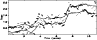 \begin{figure}
\par\includegraphics[height=3.45cm,width=8.5cm,clip]{1357fg10.eps} \end{figure}