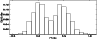 \begin{figure}
\par\includegraphics[height=3.4cm,width=8.5cm,clip]{1357fg11.eps} \end{figure}