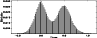 \begin{figure}
\par\includegraphics[height=3.35cm,width=8.5cm,clip]{1357fg12.eps} \end{figure}