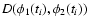 $D(\phi_1(t_i),\phi_2(t_i))$