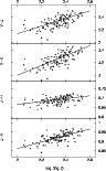 \begin{figure}
\includegraphics[width=8.4cm,clip]{1455fig1.eps} \end{figure}