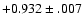 $+0.932\pm.007$