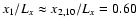 $x_1/L_x \approx
x_{2,10}/L_x= 0.60$