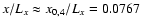 $x/L_x\approx x_{0,4}/L_x=0.0767$