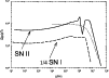 \begin{figure}
\par\includegraphics[width=8.8cm,clip]{1517fig2.eps}\end{figure}