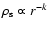 $\rho_{{\rm s}}\varpropto r^{-k}$