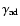 $\gamma_{{\rm ad}}$