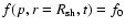 $f(p,r=R_{{\rm sh}},t)=f_{0}$
