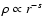 $\rho\propto r^{-s}$