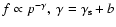 $f\propto
p^{-\gamma},\;\gamma=\gamma_{{\rm s}}+b$