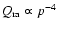 $Q_{{\rm ra}}\varpropto
p^{-4}$