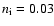 $n_{{\rm i}}=0.03$