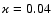 $\varkappa=0.04$