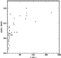 \begin{figure}
\par\includegraphics[width=7.5cm,clip]{1629fig1.eps}\end{figure}