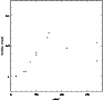\begin{figure}
\par\includegraphics[width=8cm,clip]{1629fig3.eps}\end{figure}