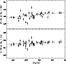 \begin{figure}
\par\includegraphics[width=8.5cm,clip]{1694fig1.ps} \end{figure}
