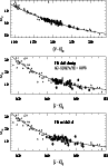 \begin{figure}
\par\includegraphics[width=8.5cm,height=13.0cm,clip]{1694fig2.ps} \end{figure}