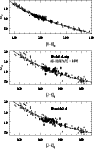 \begin{figure}
\par\includegraphics[width=8.2cm,height=13.0cm,clip]{1694fig4.ps} \end{figure}