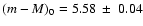 $(m-M)_{0}=5.58~\pm~0.04$