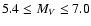 $5.4 \leq M_{V} \leq 7.0$