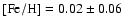 ${\rm [Fe/H]}=0.02\pm0.06$