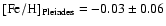 ${\rm [Fe/H]_{Pleiades}}=-0.03\pm0.06$