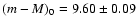 $(m-M)_{0}=9.60\pm0.09$
