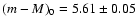 $(m-M)_{0}=5.61\pm0.05$