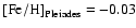 ${\rm [Fe/H]}_{\rm Pleiades}=-0.03$