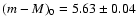 $(m-M)_{0}=5.63\pm0.04$
