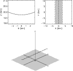 \begin{figure}
\par\includegraphics[width=6.3cm,clip]{1706promline.eps}\hspace*{...
...}\includegraphics[width=8.7cm,clip]{1706oblique.eps}\hspace*{2cm}}\end{figure}