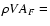 $\rho VA_F=$