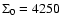 $\Sigma _{0} = 4250$