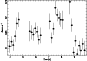 \begin{figure}
{\psfig{figure=lsidoli_fig1.ps,height=7.5cm,angle=-90} }
\vskip 0.0truecm \end{figure}