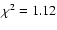 $\chi^2=1.12$