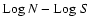 ${\rm Log}~ N-{\rm Log}~ S$