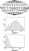 \begin{figure}
\par\includegraphics[width=8.5cm,clip]{0152fig1.ps}
\end{figure}