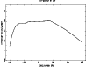 \begin{figure}
\par\includegraphics[angle=270,width=8.5cm,clip]{0152fig3.ps}
\end{figure}