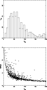 \begin{figure}
\par\includegraphics[width=8.5cm,clip]{0152fig4.ps}
\end{figure}