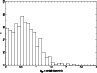 \begin{figure}
\par\includegraphics[angle=270,width=8.5cm,clip]{0152fig5.ps}
\end{figure}