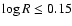 $\log R \leq
0.15$