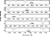 \begin{figure}
\par\includegraphics[width=15cm,clip]{0171fig2.ps}\end{figure}