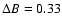$\Delta B = 0.33$