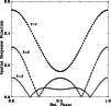 \begin{figure}
\par\includegraphics[width=8.8cm,clip]{0547fig16.ps}
\end{figure}