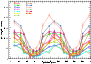\begin{figure}
\par\includegraphics[width=7.9cm]{0547fig4.ps}
\end{figure}