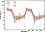 \begin{figure}
\par\includegraphics[width=7.9cm]{0547fig5.ps}
\end{figure}