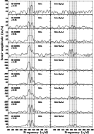 \begin{figure}
\par\includegraphics[width=11.5cm,clip]{0547fig8.ps}
\end{figure}