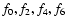 $f_{\rm0}, f_{\rm 2}, f_{\rm 4}, f_{\rm 6}$