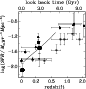 \begin{figure}
\par\includegraphics[width=7.5cm,clip]{1256fig9.eps}
\end{figure}