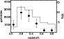 \begin{figure}
\par\includegraphics[angle=-90,width=8cm,clip]{1256fig2.eps}
\end{figure}